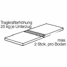 Fachboden-Unterzug PROGRESS 500 T T 300 mm | 1000 | 300 | Fachboden-Unterzug