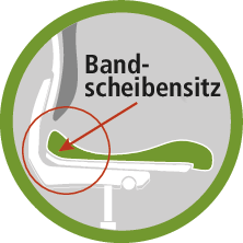 Mit Bandscheibensitz zur Entlastung Wirbelsäule Mit Bandscheibensitz zur Entlastung Wirbelsäule