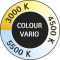 Farbtemperatur der Lichtquelle variabel einstellbar